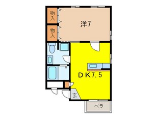 ＣＯＭＯＤＯの物件間取画像